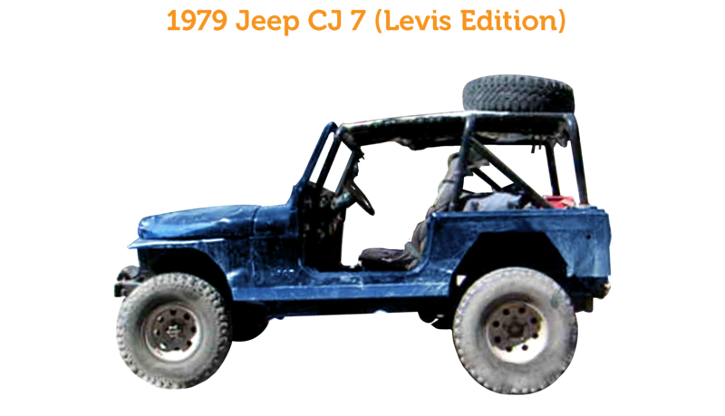 Josh noesser cj